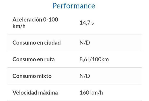 Renault Kangoo 1.6 Sce Zen 2018