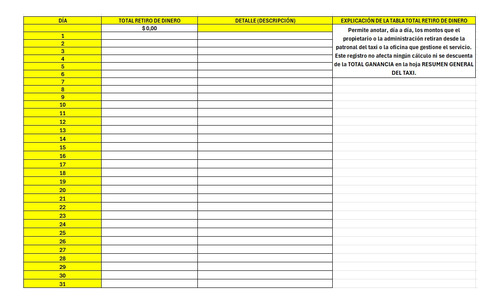 Administrá Tu Taxi Y Ganá Más Con Este Excel