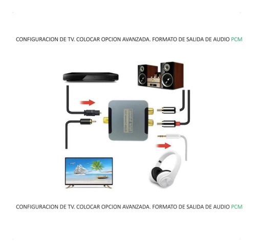 Imagen 3 de 8 de Convertidor Adaptador Audio Optico Digital A Analogo Rca 3.5