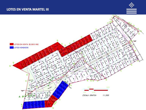 Terreno En Venta En Industrial Martel De Santa Catarina