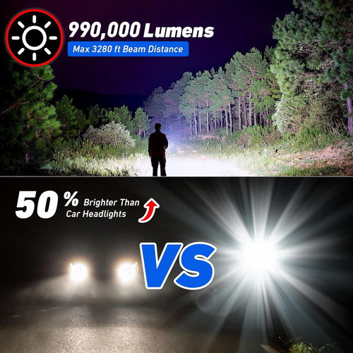 Linternas Led Recargables Ipx7 - Alto Lumenes Y Modo Flash