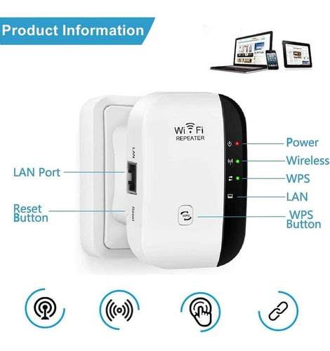 Repetidor De Señal Wifi,extensor De Señal Wifi 300mbps