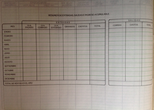 3 Cuadernos Contabilidad Entradas Y Salidas Reg Simplificado (Usado)