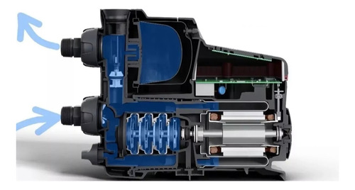 Bomba Presurizadora Grundfos Scala 2 Velocidad Variable