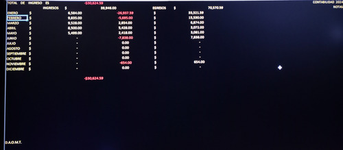 Contabilidad Digital