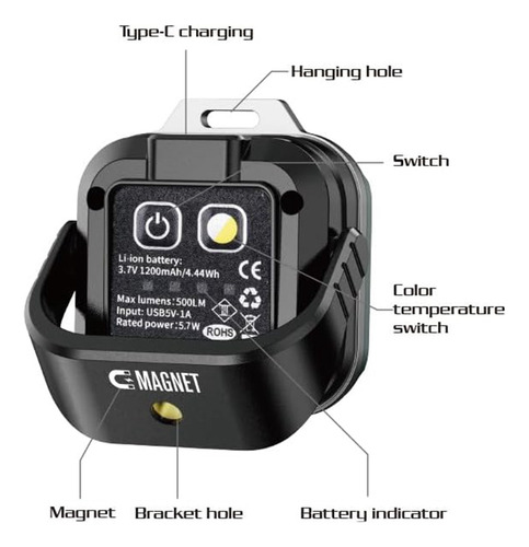 Luz De Trabajo Led Edc, 1200 Mah, Portátil, Recargable, Magn