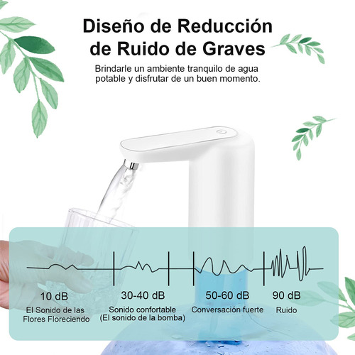 Dispensador De Agua Eléctrico Automático Portátil Frío Y Cal