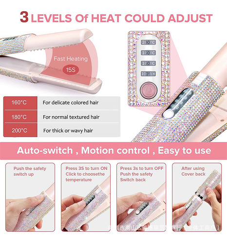 Un Rizador Inteligente Con Control Preciso De Temperatura, M