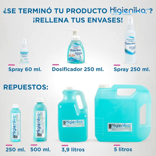 Jabón De Afeitar Rasurar 250 Ml Higienika