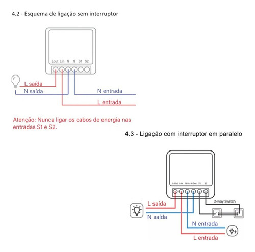 Módulo Automação Residencial Wi-fi 1 Canal | Smart Life Tuya