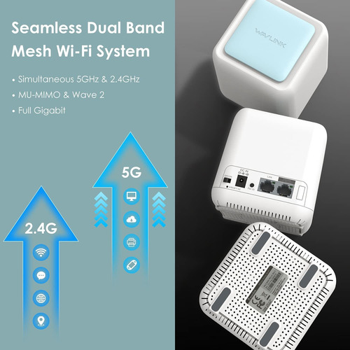 Wavlink Halo Mesh Wifi System Hasta Pie Cuadrado Hogar 3