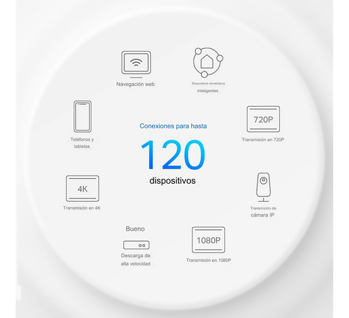 Deco X10 3 Pack Tp-link Mesh Sistema Wifi 6 Ax1500
