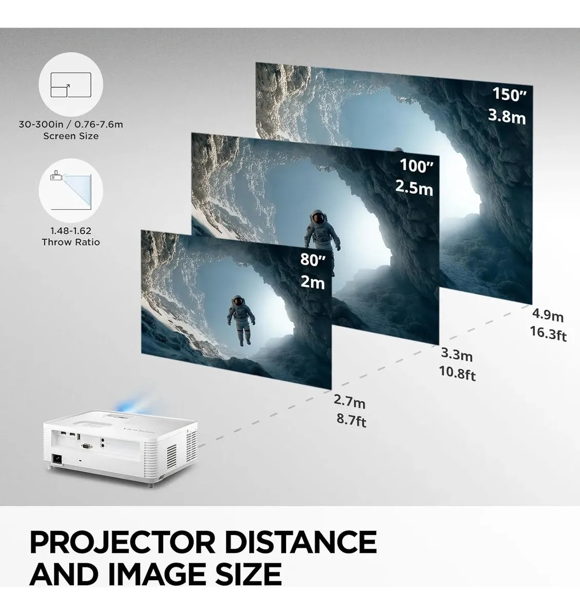 Proyector ViewSonic PA503HD Full HD 1080p 4000 Lúmenes DLP