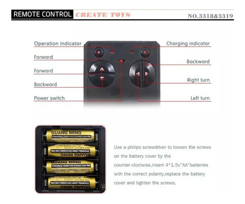 Control Remoto De Radio Rc Dual Para Helicóptero De 2,4 G