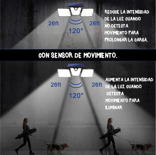 Lampara Reflector Solar Con Sensor Para Muro O Jardín