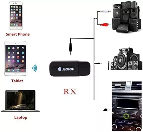 Receptor Bluetooth Auxiliar Usb Auto Coche Toma 3.5mm Aux