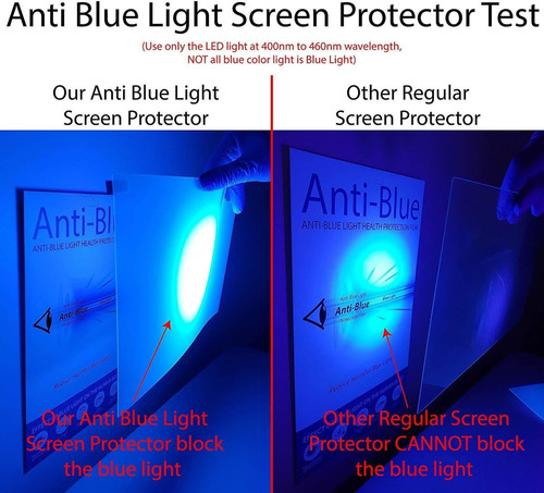 Protector De Pantalla Anti Luz Azul Para Tv De 50 Pulgadas.