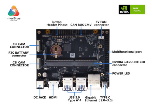 Nvidia Jetson Orin Nano 4 Gb Developer Kit 128gb Ssd