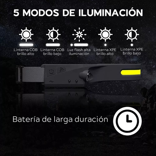 Lampara Led Minero Tactica Cabeza Recargable Usb Linterna