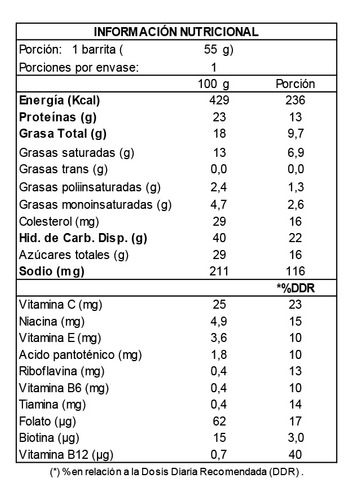 Box 24 Barras De Proteina Nutrend 55gr - Nutrend
