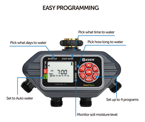 Eden 93413 Temporizador Digital Programable De Agua De 4 Zon
