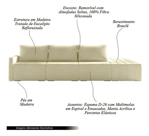 Sofá Modulado Milos 312 Puff Lateral Bouclê Off White