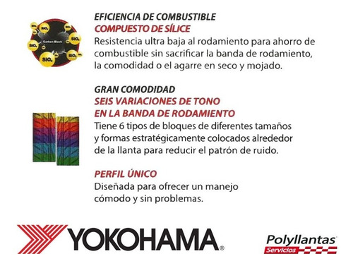 Llanta 255/40r17 Yokohama Avid Envigor Zps S321r