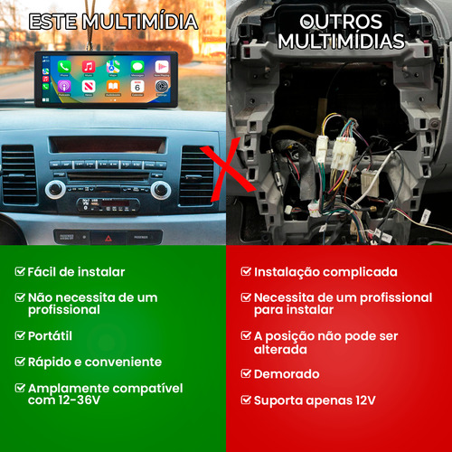 Central Multimidia Portatil Carplay Android Auto Universal