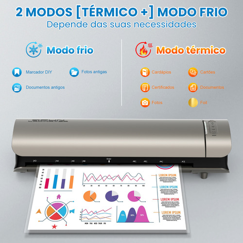 Plastificadora Laminadora 13 Polegadas Térmica Frio E Foil Compatível Com Carta A4, Ofício, Legal, Tabloide, A3, 30 Micas Incluídas Para Uso Em Escritório E Casa