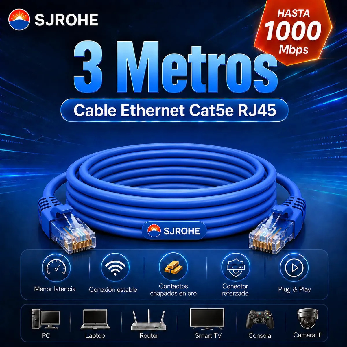 Sjrohe 3 Metros Cable Ethernet Cable De Red 1000m Cat 5e Rj45 Cable Utp Cobre Apto Para Routers, Ordenadores, Televisores Y Consolas De Videojuegos Resistente Al Agua Y Al Sol Colo