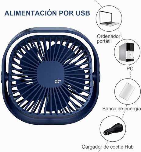 - Ventilador Usb Mini Ventilador Mesa Portatil Pequeño