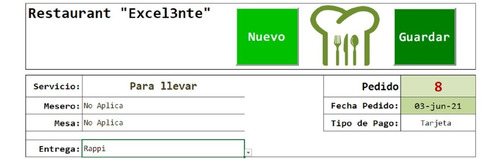 Plantilla Control De Ventas De Restaurant O Cafetería