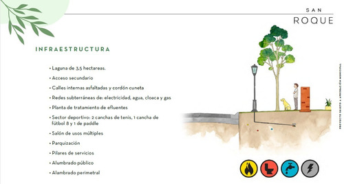 Imagen 4 de 6 de Dueño Directo - Sin Comisión- Lote San Roque - Canning Village