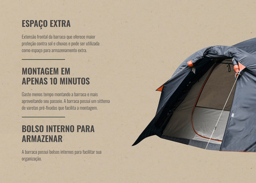 Barraca 4 Pessoas Importada Coleman Eua Impermeável Trilha