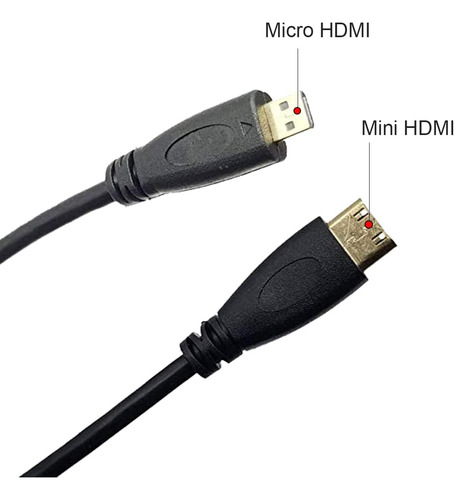 Seadream Micro Hdmi Tipo D Macho A Mini Hdmi Tipo C Ma.