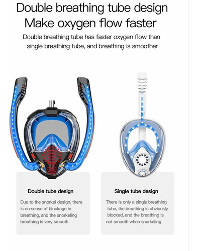 Máscara De Mergulho Com Respirador Duplo E Snorkel, Rosto In