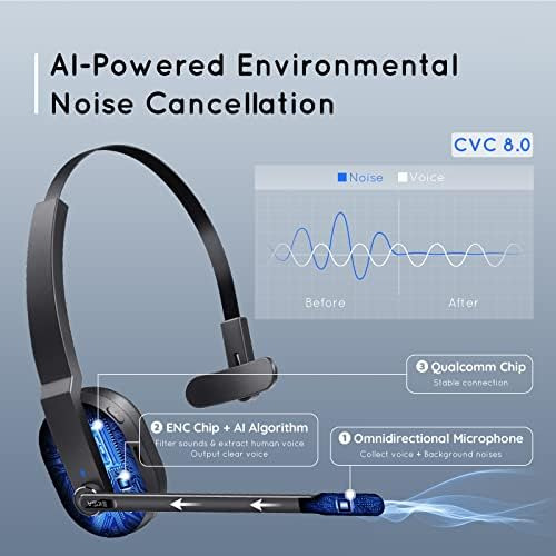 Eksa Auriculares Inalámbricos Con Micrófono Con Cancelación