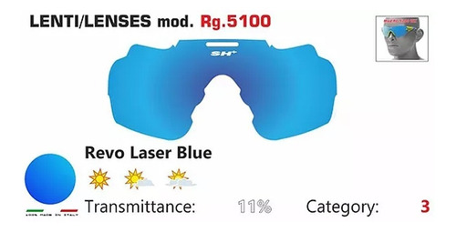 Lentes Para Bicicleta Sh+ Rg 5100 Cat 3