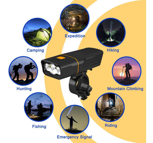 Imagen 5 de 7 de Luces Para Bicicleta Recargable 1000 Lm Con Luz Trasera