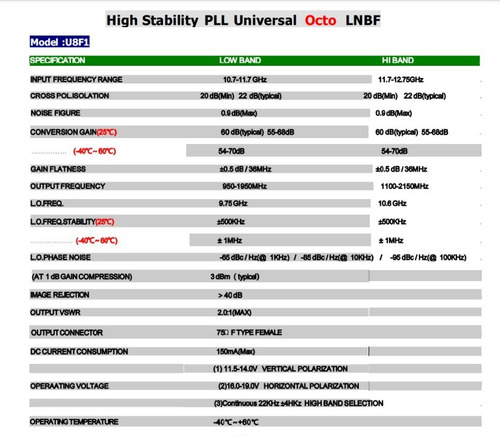 Pll Universal Octo Lnb De Alta Estabilidad Con 8 Salidas