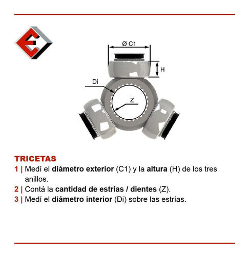 Imagen 2 de 4 de Triceta Ø36,98 X 32 Estrias Etma Tr1235