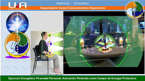 Imagen 5 de 8 de Centro Energia + Energia A Tu Vida - Energizacion En Accion
