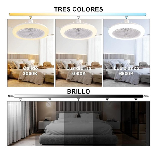 Ventilador De Techo Con Lampara Led Con Control 3 Colores 25 Cm Blanco Beige Plástico 3