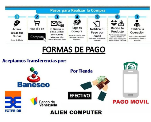Imagen 5 de 7 de Ccontroladora Acard 12 Unidades Blu Ray/ Dvd/ Cd Sata