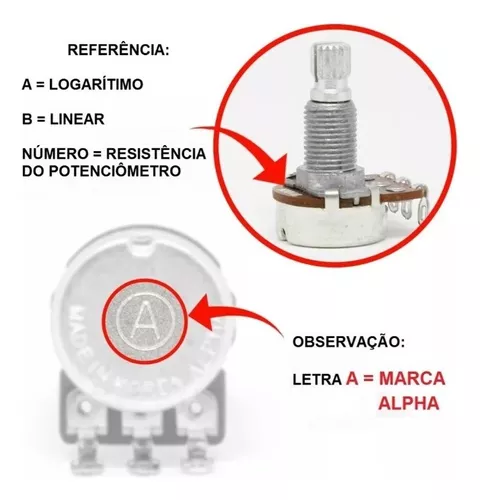 Kit 2 Potenciômetros B500k Alpha Base Pequena Eixo Curto