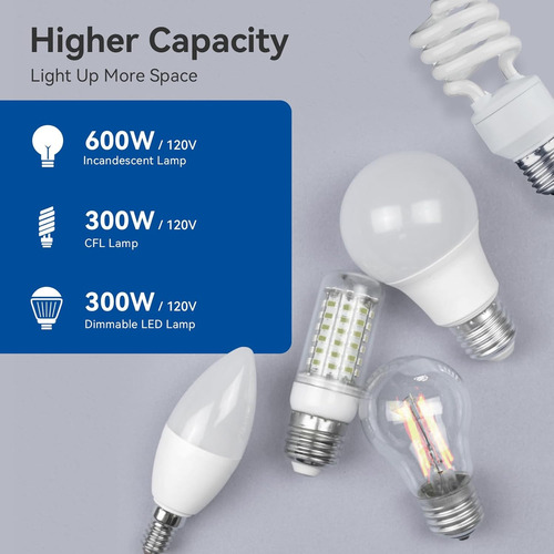 Regulador De Intensidad De Luz Digital Luces Led/cfl Re...