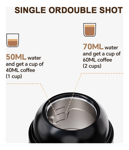 Cafeteira Elétrica Portátil Compatível Com Ns Pods E