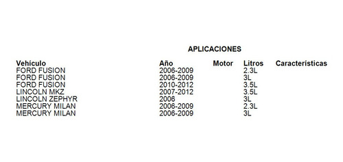 Condensador Mercury Milan 2007 3.0l Deyac