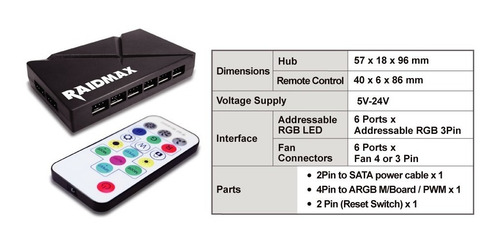 Imagen 3 de 5 de Kit 3 Ventiladores Rgb Raidmax Nv-t120fbr3 - Revogames