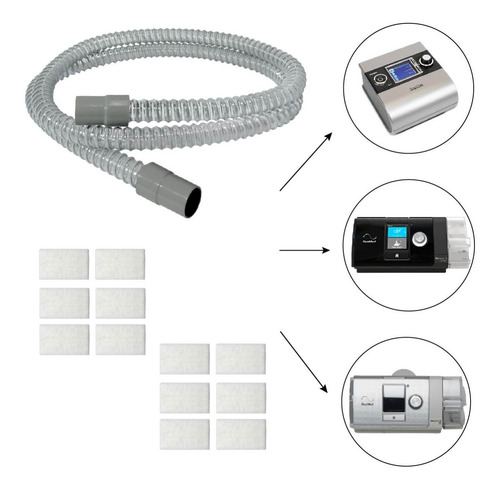Mangueira Pvc P/ Cpap S9 / S10 + 12 Filtros Ultrafino Resmed